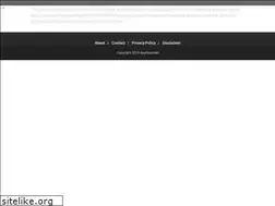 Sites similar to azharnasri.blogspot.com