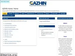 Sites similar to azhin.org