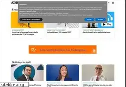 Sites similar to aziendabanca.it