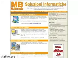 Sites similar to aziendanet.com