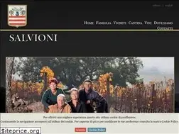 Sites similar to aziendasalvioni.com