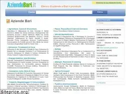 Sites similar to aziendebari.it