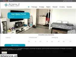 Sites similar to azimut-realestate.com