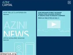 Sites similar to azini.com