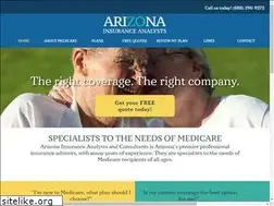 Sites similar to azinsanalysts.com