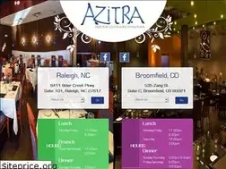 Sites similar to azitra.us