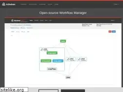 Sites similar to azkaban.github.io