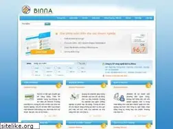 Sites similar to azlaz.com