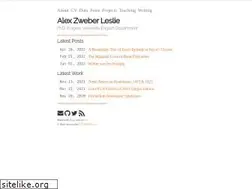 Sites similar to azleslie.com