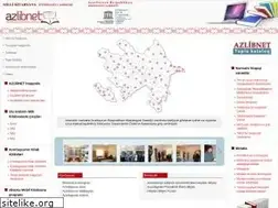 Sites similar to azlib.net