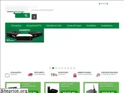 Sites similar to azloko.com