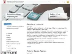 Sites similar to azlp.me