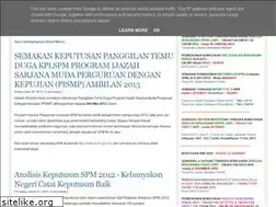 Sites similar to azmanlin.blogspot.com