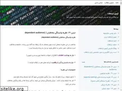 Sites similar to azmun.blogsky.com