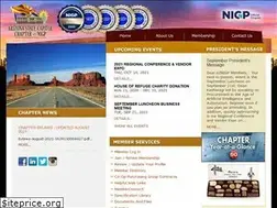Sites similar to aznigp.org