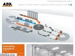 Sites similar to azoasia.com