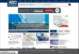 Sites similar to azonano.com