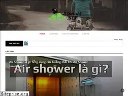 Sites similar to azonnal.net