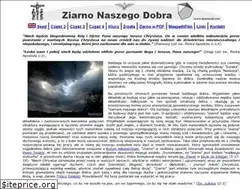 Sites similar to azorawski.com