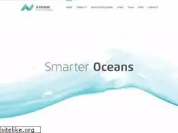 Sites similar to azorean.eu
