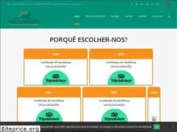 Sites similar to azores-tours.com