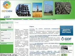 Sites similar to azot.ck.ua