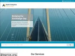 Sites similar to azothanalytics.com
