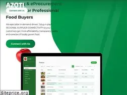 Sites similar to azoti.com