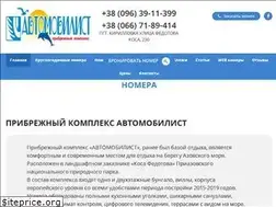Sites similar to azov-week.com.ua