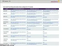 Sites similar to azpicentral.com