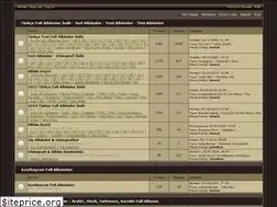 Sites similar to azpirat.ucoz.com
