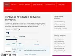 Sites similar to azpozyczki.pl
