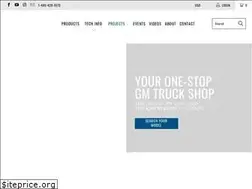 Sites similar to azproperformance.com