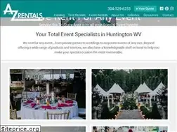 Sites similar to azrentwv.net