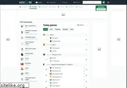 Sites similar to azscore.com