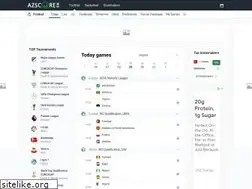 Sites similar to azscore.ng