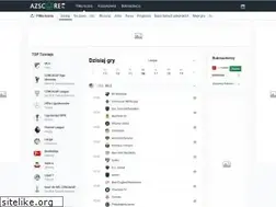 Sites similar to azscore.pl