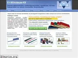 Sites similar to azsur.hu