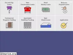 Sites similar to aztecfinancial.net