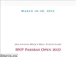 Sites similar to aztenniscoaching.com