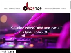 Sites similar to aztopsounds.com