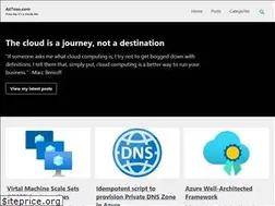 Sites similar to aztoso.com