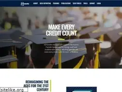 Sites similar to aztransfer.com