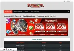 Sites similar to azucarsj.com