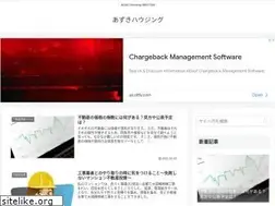 Sites similar to azukihousing.com