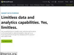 Sites similar to azure.microsoft.com