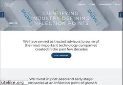 Sites similar to azurecap.com