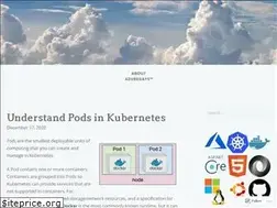 Sites similar to azuredays.com