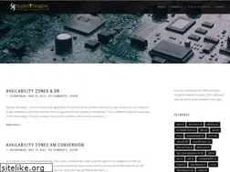 Sites similar to azureinfra.com