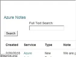 Sites similar to azurenotes.tech